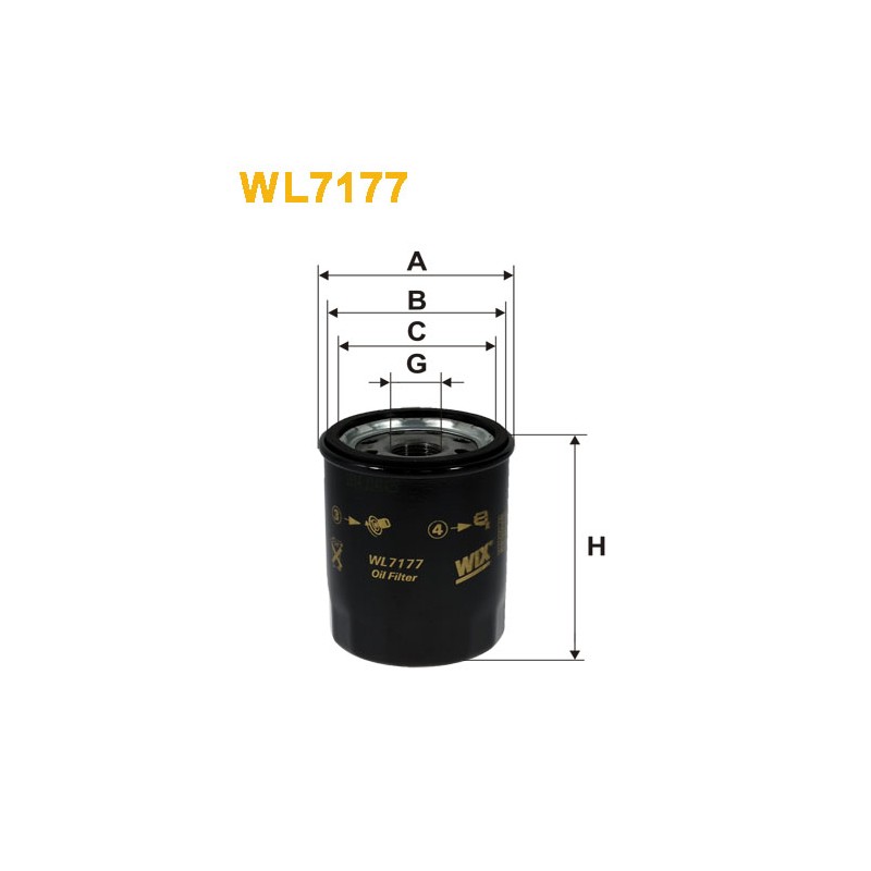 Photographie du produit d'entretien Filtre a Huile WIX WL7177 pour voiture